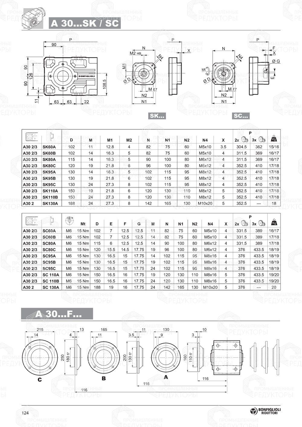 Мотор-редуктор Bonfiglioli A 30 Bonfiglioli A 30